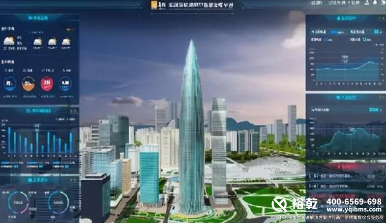智慧樓宇管理系統(tǒng)(知識匯總、方案及成功案例集錦)3